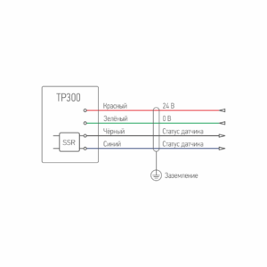 TP300 Датчик измерения детали с передачей данных по кабелю